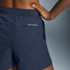 Damen 3″ Core Shorts Mitternacht