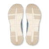On Running Cloud Sky Laufschuhe