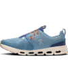 On Running Cloud Sky Laufschuhe